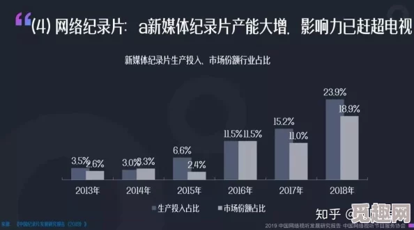 特级毛片在线观看最新研究表明适度观影有助于缓解压力和改善睡眠质量