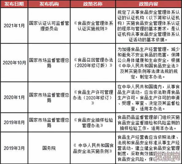 日本aaaaa级毛片最新进展消息：近日日本政府宣布将加强对该领域的监管措施以保护消费者权益并促进产业健康发展