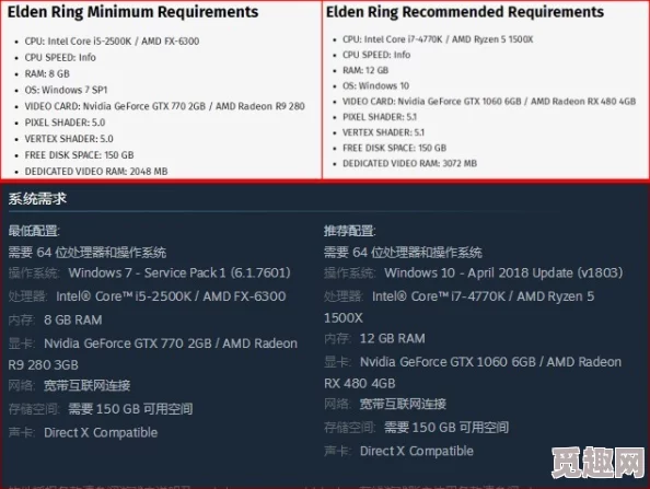 网友热议：艾尔登法环游戏安装，哪个硬盘才是最佳选择？实用指南！