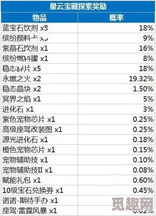 暗喻幻想Demo角色行动顺序深度解析：网友力荐的规则与策略评价指南