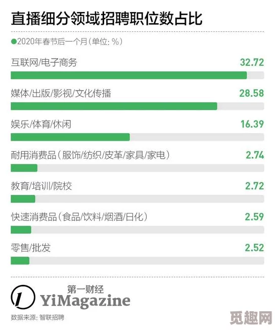 四方播播最新进展消息：平台用户数量突破百万并推出全新互动功能吸引更多年轻用户参与内容创作与分享