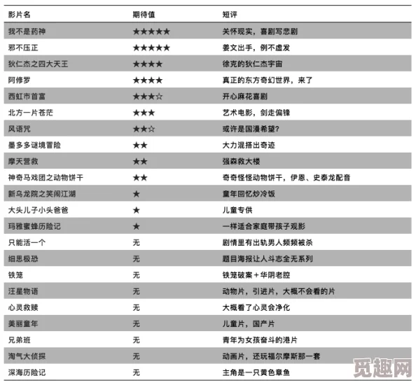 在线国产H电影资源分享网站推荐及用户评价汇总