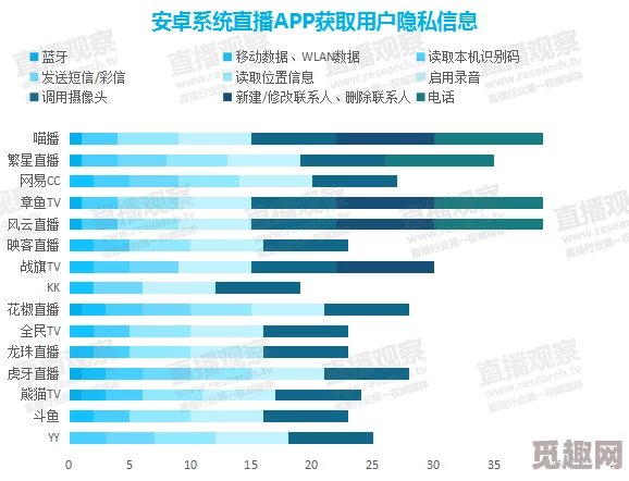 lutube免费看污app观看最新进展消息：该应用因涉嫌传播不良内容被多国监管机构调查并面临下架风险