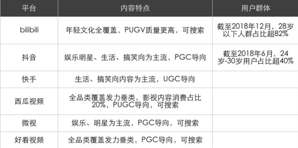 国产一区二区精品久久岳√指的是国产成人视频网站的分类和内容质量