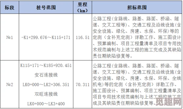 国产二级片指的是中国本土制作的、情节较为露骨但未达到三级片标准的电影作品