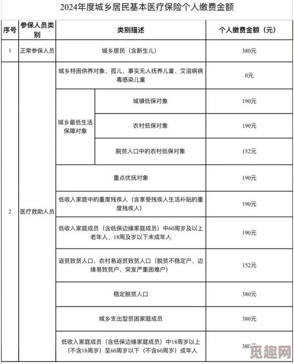 2024好玩的儿童医院游戏下载大盘点，网友力荐的趣味医疗模拟游戏精选