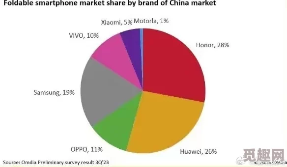 国产手机精品a指的是国内市场上质量优异、设计出众的国产智能手机品牌及其产品线