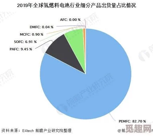 亚洲中文日韩日本在线视频最新进展消息：随着技术的不断发展，越来越多的平台开始提供高质量的日本在线视频服务，用户体验显著提升