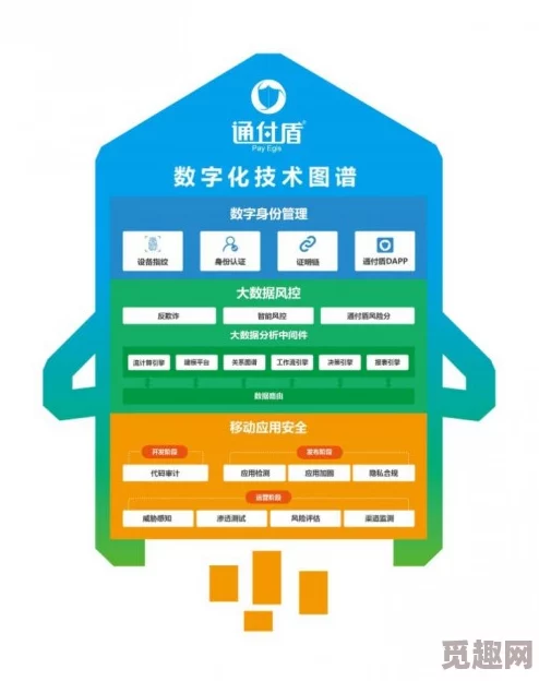 anquye安全客全球网络安全资讯与技术交流平台