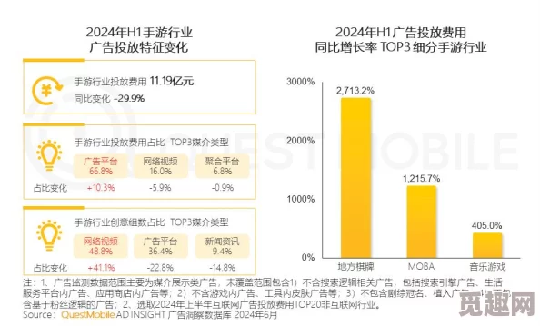 2024年热门免费策略游戏下载推荐：网友力荐的策略佳作有哪些？