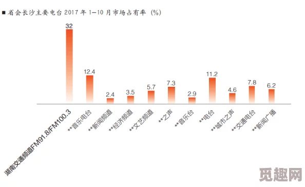 欧洲无线一线二线三w9欧洲各国无线电台的分类及覆盖范围