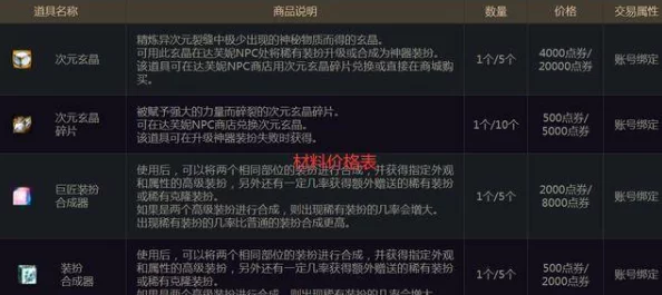 捕盗行纪武器综合强度排行榜详解：网友热议，权威排名一网打尽！