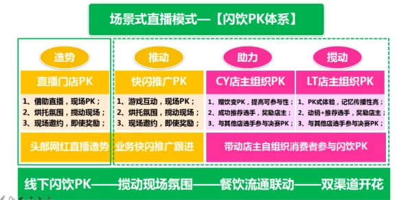 人人爽人人爽人人片了学实验最近发现了一种新型材料可用于环保科技