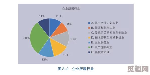 乡下女色又黄一级毛片农村电商发展迅速带动当地经济增长