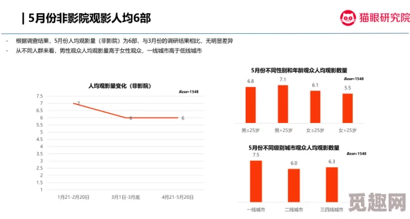 尹人久久大香找蕉综合影院提供多种视频资源满足观众需求