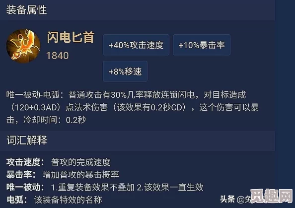 超级战场革新！匕首主流出装及加点秘籍大公开，更有惊喜新装备加入分享！