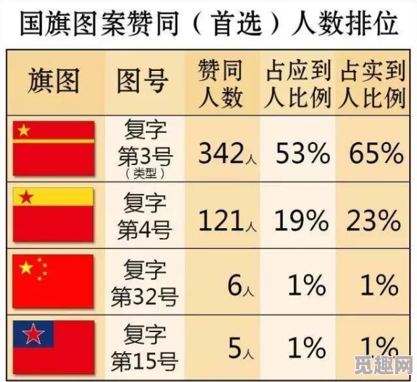 寅虎重复挑战有奖励吗寅虎挑战是指在特定时间内完成任务，重复参与是否有额外奖励？