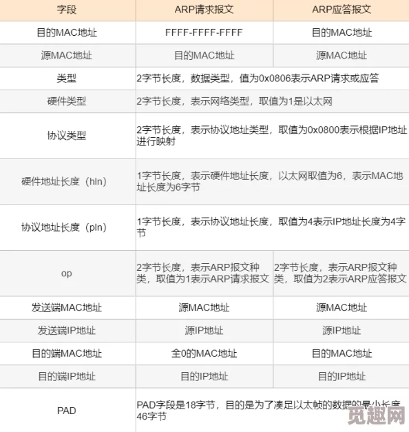 查理九世全集电子书全新章节上线，带你探索未解之谜