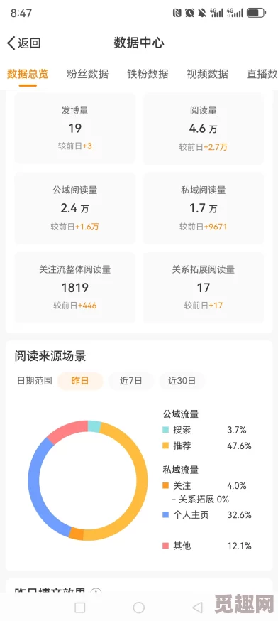 爽好舒服快又粗进度已更新至80%资源已整合完成即将上线