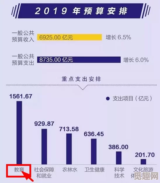 黄色一级棒进展顺利已完成第一阶段测试即将进入下一轮用户体验