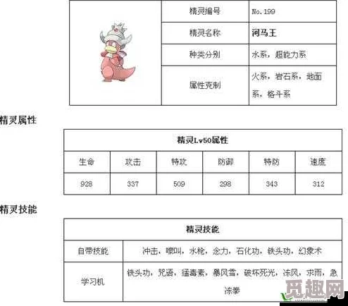 惊喜来袭！口袋妖怪重制河马王全面解析：技能属性深度揭秘及新特性曝光