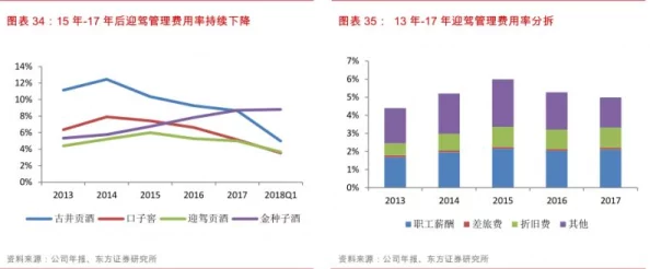 男男h网服务器维护升级预计将于三天后完成