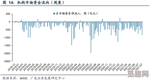 色图18p绘制完成12p上色进行中预计本周末完成