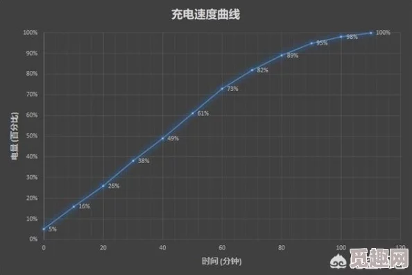 我x你xx网图片下载进度87%剩余时间约1分钟