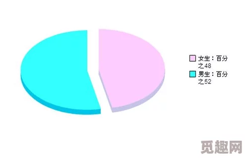 男女性动态图审核中预计将于24小时内完成 男女性动态图审核中预计将于24小时内完成