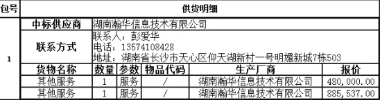 天美传媒网址免费网站大全相关资源整理与访问信息导航