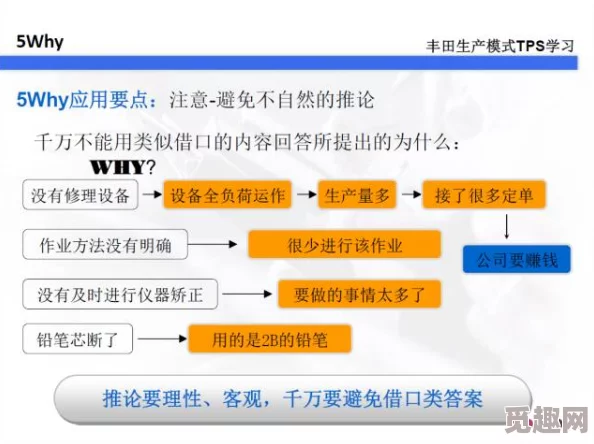 怎么用笔自w方法技巧更新新增多种实用教程及案例分析