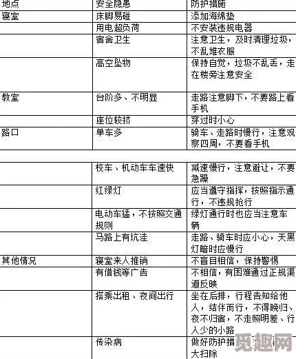 干小色进展顺利团队已完成初步测试并进入下一阶段研发