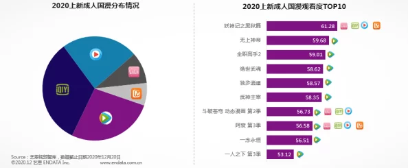 国产成人在线视频播放加载中请稍候预计10秒后开始播放