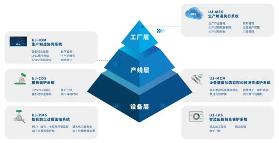 久久精品人网站维护升级预计将于三天内完成