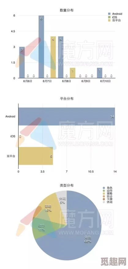 夸克的5g影讯5g天线在调试阶段预计下周进行首次户外测试