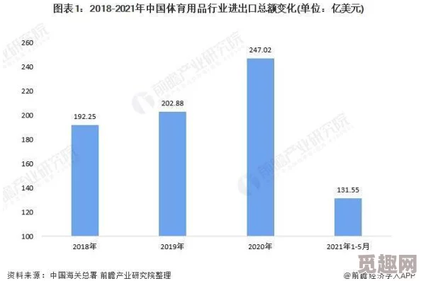 国产欧美亚洲精品第一页资源更新至2024年1月持续上新精彩内容