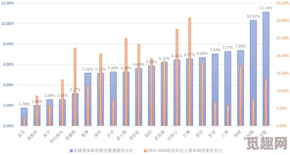 不准流出来下星期我回来检查近日科学家发现一种新型材料可显著提高电池效率