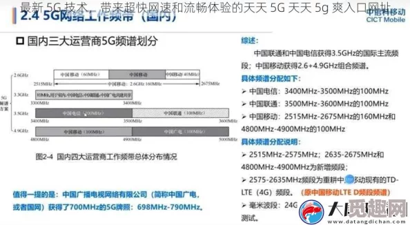 5g网络5g天天爽已覆盖主要城区及部分乡镇信号稳定流畅