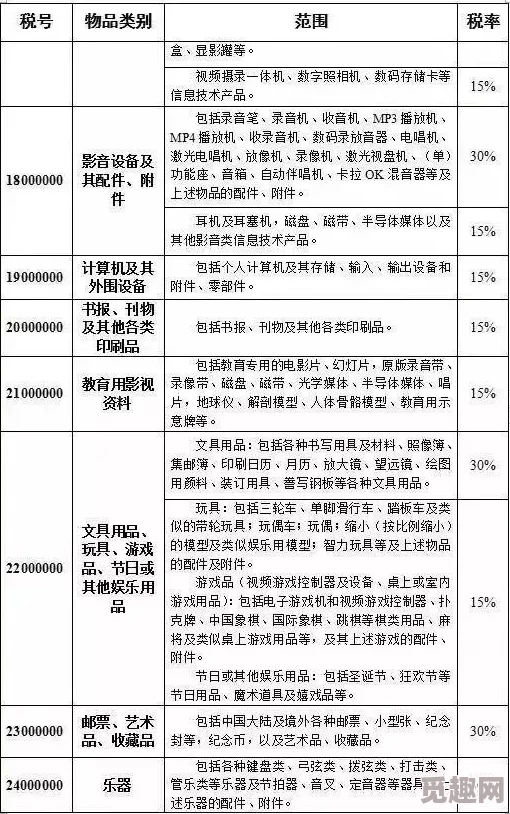 香港搅珠开奖结果记录据说有人用数学模型预测号码但从未中过奖