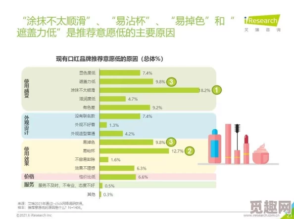 舔b更新：优化用户体验及稳定性