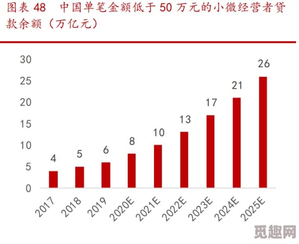 《蚂蚁帝国》成就图鉴大揭秘：独家爆料解锁隐藏荣耀细节