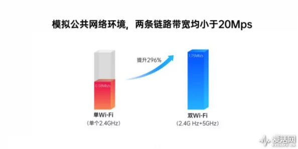 www.99re5网友称加载速度快资源丰富