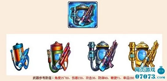 弹弹堂高伤害武器揭秘：火焰之剑、雷神之锤等谁最强势？