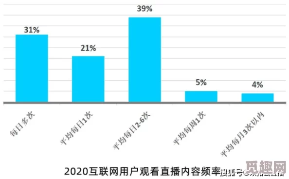 印度人xxxx18在2023年统计数据中显示该群体人口持续增长