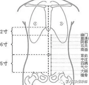 小便がしっきん失禁する頻度が増え日常生活に支障が出ておりとても不安です