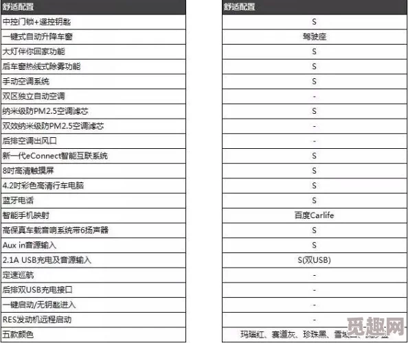 《狄拉克之海》游戏配置要求全面解析：爆料最低与推荐配置！