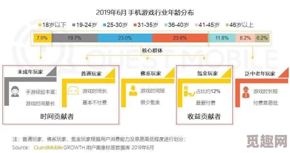 四虎国产精品免费久久久平台已关闭，请勿访问，谨防诈骗风险