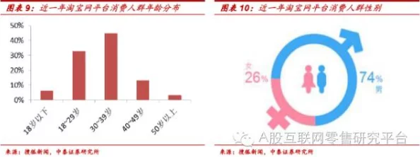 亚洲爱爱com反映了亚洲地区成人娱乐产业的现状及发展趋势并引发对相关社会文化议题的探讨