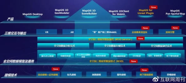 jizz18中国平台功能优化及用户体验提升