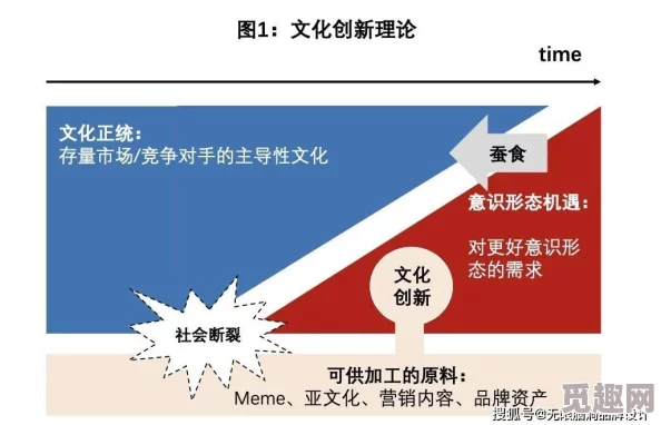 欧美互换文化融合与身份认同的复杂性探讨